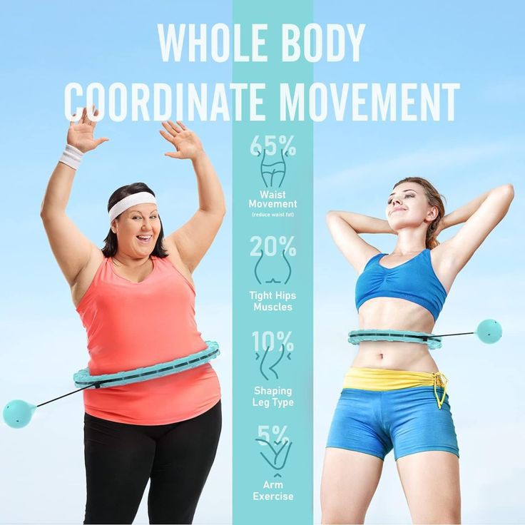 Smart Fitness Hula Hoop - Fun and Smart Way To Burn Fat