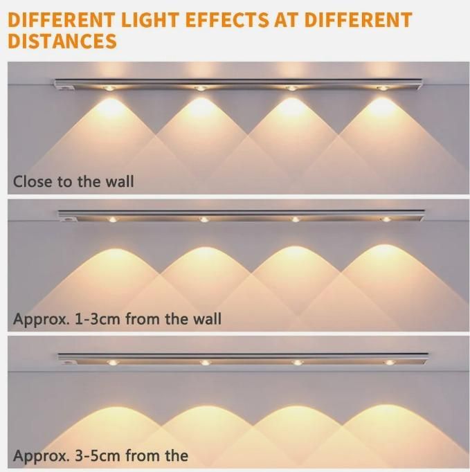 LED PIR Motion Sensor Cabinet With USB Rechargeable