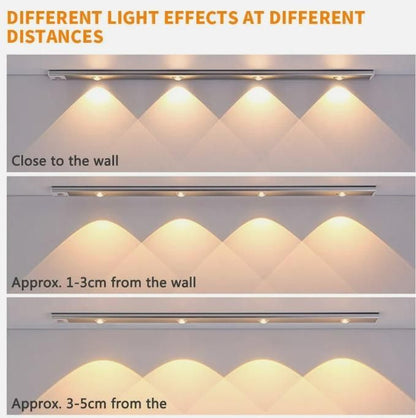 LED PIR Motion Sensor Cabinet With USB Rechargeable