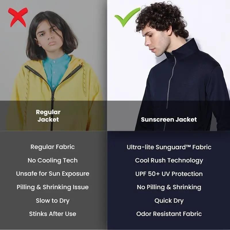 UV Protection Lightweight Sunscreen Jackets For Men